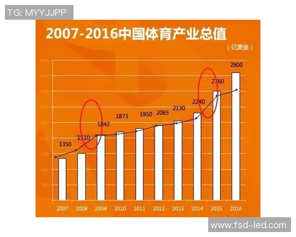 体育赛事安全问题分析及其应对措施探讨以大型赛事为例