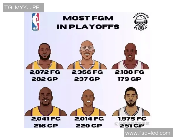 NBA季后赛球队轮换策略分析与实际效果探讨 NBA季后赛球队轮换策略分析与实际效果探讨